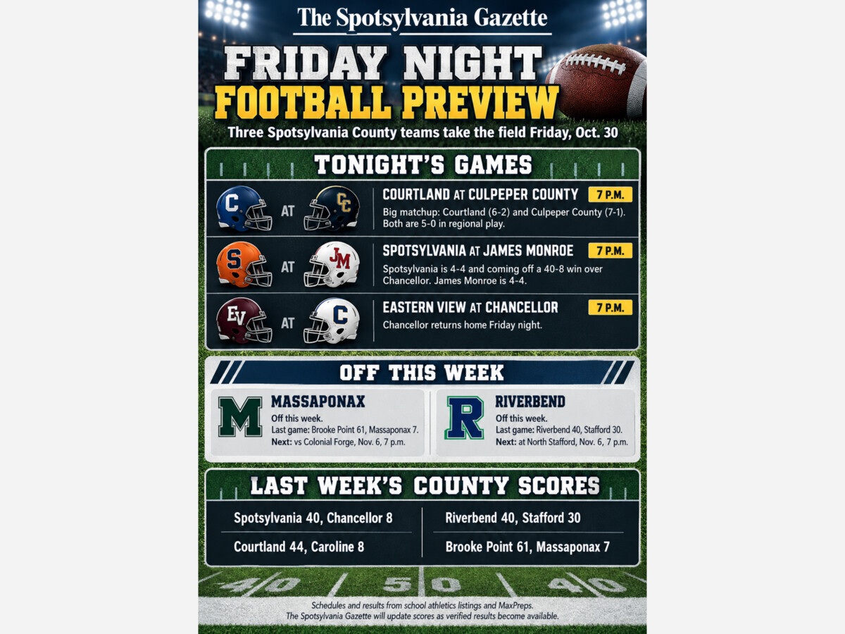 Friday Night Football Preview: Three Spotsylvania County Teams Take the Field