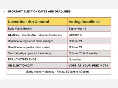 16 Days to Election Day