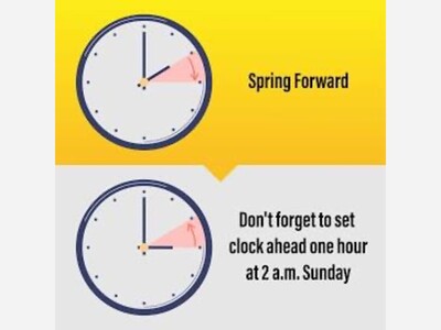 Your Spotsylvania Courthouse weather forecast for Monday, Mar 9 - Friday, Mar 13