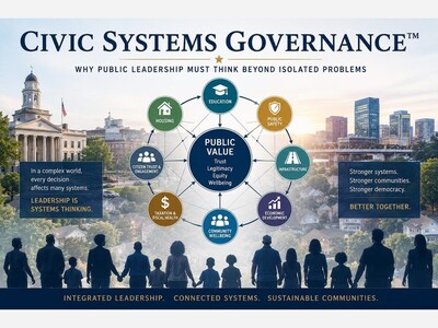 From Public Agenda: May 12 2026 by Dr Shellie M Bowman Sr 