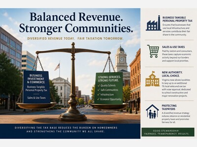 From Public Agenda: 