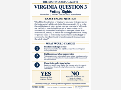 Election 2026 VIRGINIA CONSTITUTIONAL AMENDMENT — QUESTION 3