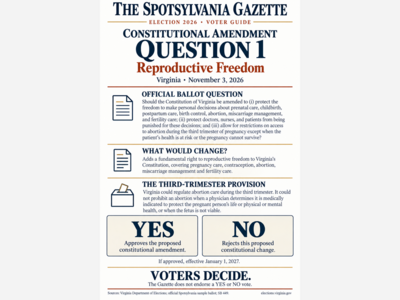 ELECTION 2026: CONSTITUTIONAL AMENDMENT QUESTION 1